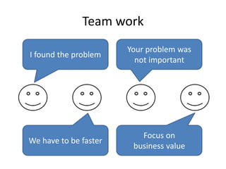 Team work
I found the problem
Your problem was
not important
We have to be faster
Focus on
business value
 