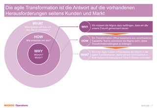 Operations 06.03.2020 | 7
Wir müssen die Migros dazu befähigen, dass wir alle
unsere Zukunft gemeinsam bauen
7
HOW
Wie erreichen wir das?
WHY
Warum?
Wofür?
WHAT
Was müssen wir tun, um
das Ziel zu erreichen?
Die Kernbotschaften vermitteln und verankern
WHY
Ein Transformation Office bestehend aus verschiedenen
Capability Teams unterstützt die Migros darin, diese
Transformationsfähigkeit zu erlangen
HOW
Ein Lean Agile Center of Excellence die Migros in der
agilen Transformation, damit sie sich kontinuierlich in
ihrer Kundenzentrierung und Time-2-Market verbessert
WHAT
Die agile Transformation ist die Antwort auf die vorhandenen
Herausforderungen seitens Kunden und Markt
 