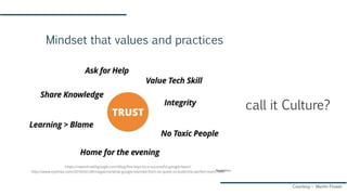 Mindset that values and practices
Courtesy – Martin Flower
call it Culture?
 