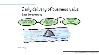 Courtesy – Henrik Kniberg, Lean Agile slides
 
