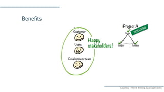 Benefits
Courtesy – Henrik Kniberg, Lean Agile slides
 