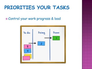 Priorities your tasksControl your work progress & load 