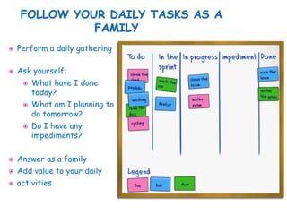 Follow your daily tasks as a family  Perform a daily gatheringAsk yourself: