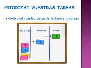  Controlad   vuestra carga de trabajo y progreso
 