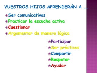  Ser comunicativos
 Practicar la escucha activa
 Cuestionar
 Argumentar de manera lógica

                    Participar
                    Ser prácticos
                    Compartir
                    Respetar
                    Ayudar
 