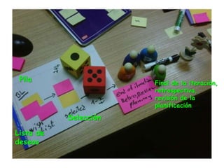 Pila                  Final de la iteración,
                       retrospectiva,
                       revisión de la
                       planificación
           Selección

Lista de
deseos
 