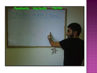 Pendiente   Haciendo   Hecho
 