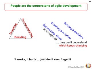 15

People are the cornerstone of agile development




  Deciding
                                   … they don’t underst...