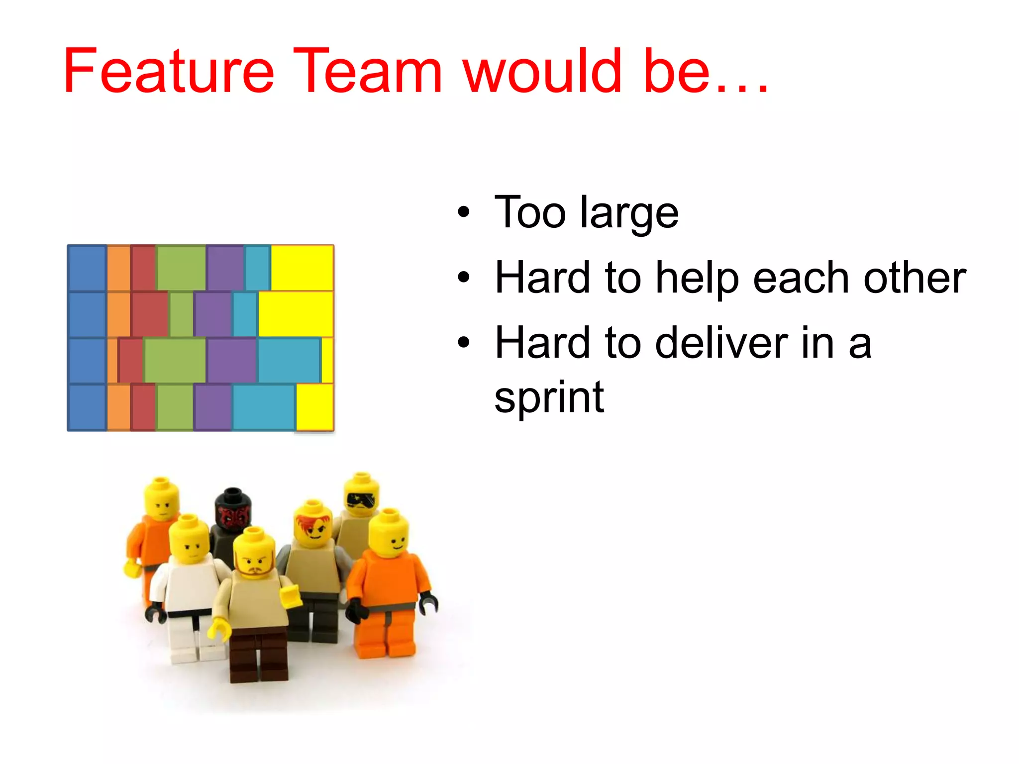 Feature Team would be…
• Too large
• Hard to help each other
• Hard to deliver in a
sprint
 