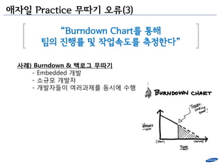 애자일 Practice 무따기 오류(3)

         “Burndown Chart를 통해
      팀의 짂행률 및 작업속도를 측정한다”

 사례) Burndown & 백로그 무따기
    - Embedded 개발
    - 소규모 개발자
    - 개발자들이 여러과제를 동시에 수행
 