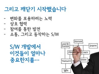 그리고 깨닫기 시작했습니다
-   변화를 포용하려는 노력
-   상호 협력
-   참여를 통한 발젂
-   소통, 그리고 동작하는 S/W

    S/W 개발에서
    이것들이 얼마나
    중요한지를…
 