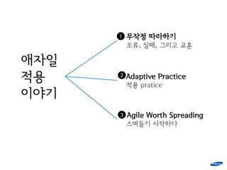 1   무작정 따라하기
          오류, 실패, 그리고 교훈

애자일
적용    2   Adaptive Practice
          적용 pratice
이야기
      3   Agile Worth Spreading
          스며들기 시작하다
 