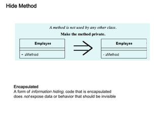 Hide Method
Encapsulated
A form of information hiding, code that is encapsulated
does not expose data or behavior that should be invisible
 
