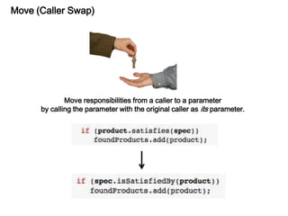 Move (Caller Swap)
Move responsibilities from a caller to a parameter
by calling the parameter with the original caller as its parameter.
 