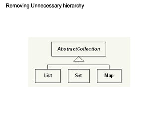 Removing Unnecessary hierarchy
 