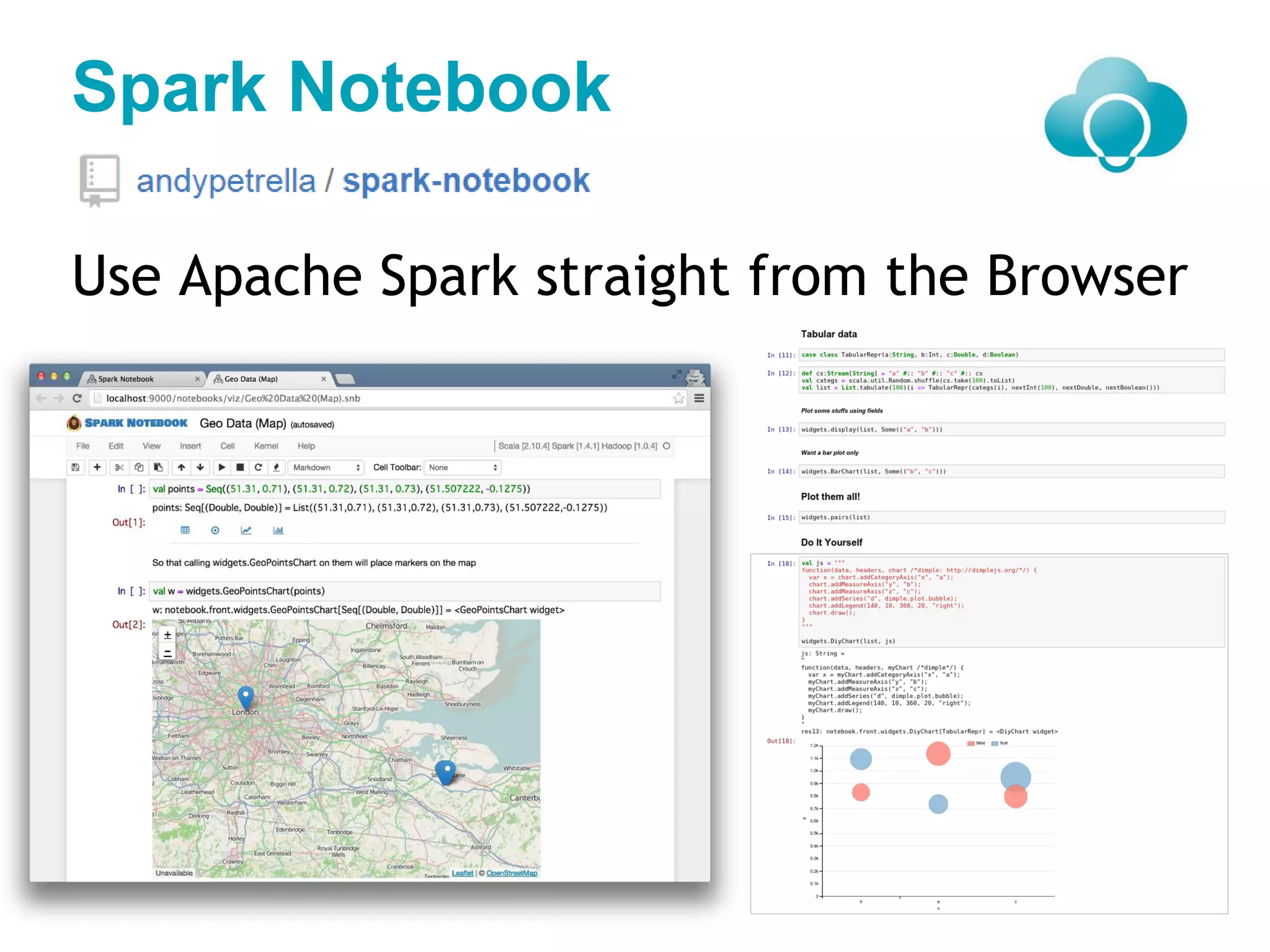 Spark Notebook
Use Apache Spark straight from the Browser