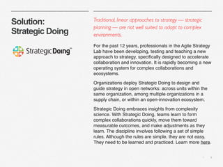 A Look Inside the Purdue Agile Strategy Lab | PPT