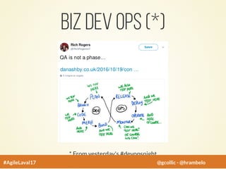 Biz Dev Ops (*)
* From yesterday's #devopsnight
#AgileLaval17 @gcollic - @hrambelo
 