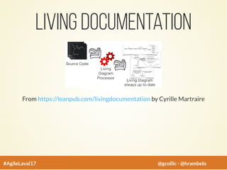 Living Documentation
From by Cyrille Martrairehttps://leanpub.com/livingdocumentation
#AgileLaval17 @gcollic - @hrambelo
 