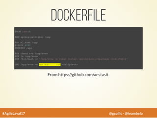 Dockerfile
FROM java:8
ADD spring-petclinic /app
ENV M2_HOME /app
EXPOSE 8080
WORKDIR /app
RUN chmod a+x /app/mvnw
RUN ls /app/mvnw
RUN /bin/bash -c '/app/mvnw -e clean install spring-boot:repackage -DskipTests'
CMD /app/mvnw -e spring-boot:run -DskipTests
From https://github.com/aestasit.
#AgileLaval17 @gcollic - @hrambelo
 