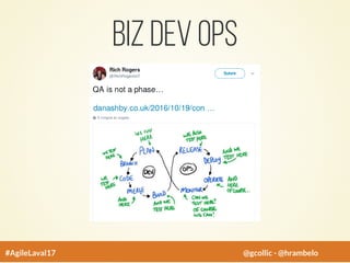Biz Dev Ops
#AgileLaval17 @gcollic - @hrambelo
 
