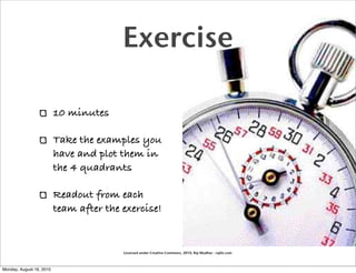 Exercise

                          10 minutes

                          Take the examples you
                          have and plot them in
                          the 4 quadrants

                          Readout from each
                          team after the exercise!


                                         Licensed under Creative Commons, 2010, Raj Mudhar - rajile.com



Monday, August 16, 2010
 