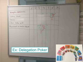 Ex: Delegation Poker
 