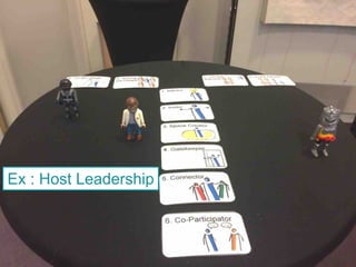 Ex : Host Leadership
 