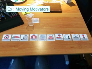 Ex : Moving Motivators
 