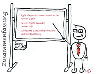 Zusammenfassung
• Agile Organisationen handeln im
Power Cycle.
• Power Cycle braucht  
Leadership
• Wirksame Leadership braucht
Selbstentwicklung
 