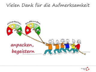 Vielen Dank für die Aufmerksamkeit
anpacken,
begeistern
 