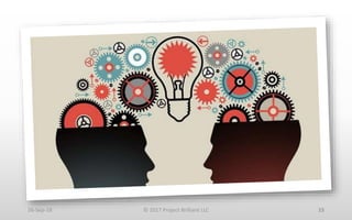 26-Sep-18 © 2017 Project Brilliant LLC 15
 