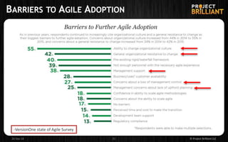 BARRIERS TO AGILE ADOPTION
26-Sep-18 21 © Project Brilliant LLC
-VersionOne state of Agile Survey
 