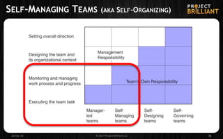 SELF-MANAGING TEAMS (AKA SELF-ORGANIZING)
26-Sep-18 © 2017 Project Brilliant LLC 31
 