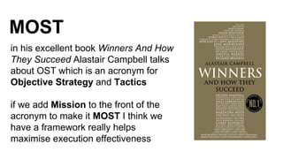 MOST
in his excellent book Winners And How
They Succeed Alastair Campbell talks
about OST which is an acronym for
Objectiv...
