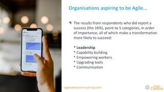 Organisations aspiring to be Agile…
The results from respondents who did report a
success (the 16%), point to 5 categories, in order
of importance, all of which make a transformation
more likely to succeed:
* Leadership
* Capability building
* Empowering workers
* Upgrading tools
* Communication
agiledeltaconsulting.com
 