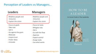 Leaders Managers
• Mobilise people and
resources
• Explain the vision
• Focus on goals
• Take risks
• Sell it
• Go against the grain
• Motivate
• Inspire trust
• Foster ideas
• Innovate
• Mobilise people and
resources
• Explain the vision
• Focus on tasks
• Mitigate risks
• Tell it
• Go with the flow
• Approve
• Expect control
• Assign tasks
• Use what works
Perception of Leaders vs Managers…
agiledeltaconsulting.com
 