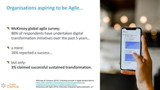 Organisations aspiring to be Agile…
McKinsey global agile survey:
80% of respondents have undertaken digital
transformation initiatives over the past 5 years…
a mere:
16% reported a success…
but only:
3% claimed successful sustained transformation.
McKinsey & Company (2018). Unlocking success in digital transformations:
https://www.mckinsey.com/business-functions/organization/our-
insights/unlocking-success-in-digital-transformations
Adventures with Agile (2019). Raconteur Enterprise Agility publication. p7.
 