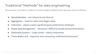 Agile Leadership: Guiding DataOps Teams Through Rapid Change and Uncertainty
Traditional “Methods” for data engineering
Al...
