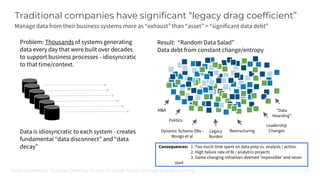 Traditional companies have significant “legacy drag coefficient”
Manage data from their business systems more as “exhaust”...