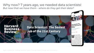 Why now? 7 years ago, we needed data scientists!
But now that we have them - where do they get their data?
Data Scientist:...