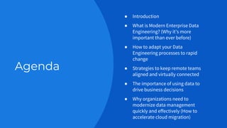 Agenda
● Introduction
● What is Modern Enterprise Data
Engineering? (Why it’s more
important than ever before)
● How to ad...