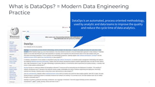 What is DataOps? = Modern Data Engineering
Practice
DataOps is an automated, process oriented methodology,
used by analyti...