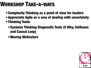 WORKSHOP TAKE-A-WAYS
  • Complexity Thinking as a point of view for leaders
  • Appreciate Agile as a way of dealing with ...