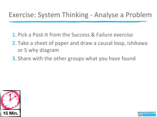Exercise:	
  System	
  Thinking	
  -­‐	
  Analyse	
  a	
  Problem

    1. Pick	
  a	
  Post-­‐It	
  from	
  the	
  Success...