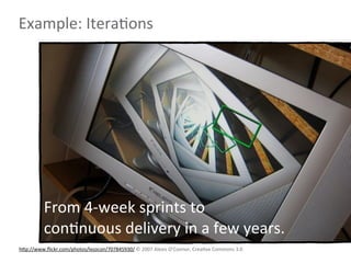 Example:	
  IteraLons




           From	
  4-­‐week	
  sprints	
  to
           conLnuous	
  delivery	
  in	
  a	
  few	...