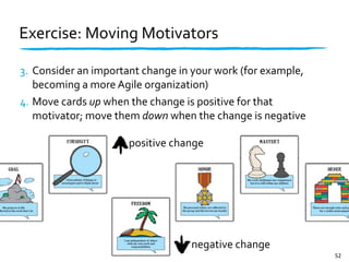 Exercise:	
  Moving	
  Motivators

3. Consider	
  an	
  important	
  change	
  in	
  your	
  work	
  (for	
  example,	
  
...