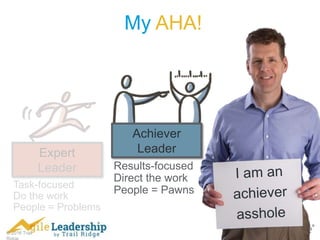© 2016 Trail
My AHA!
Results-focused
Direct the work
People = PawnsTask-focused
Do the work
People = Problems
Expert
Leader
Achiever
Leader
 