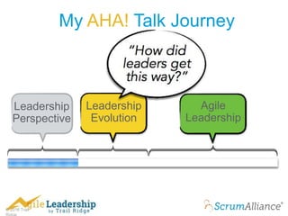 © 2016 Trail
My AHA! Talk Journey
Agile
Leadership
Leadership
Evolution
Leadership
Perspective
 