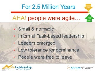 © 2016 Trail
For 2.5 Million Years
‣ Small & nomadic
‣ Informal Task-based leadership
‣ Leaders emerged
‣ Low tolerance for dominance
‣ People were free to leave
AHA! people were agile… 200
Years
13,000
Years
 
